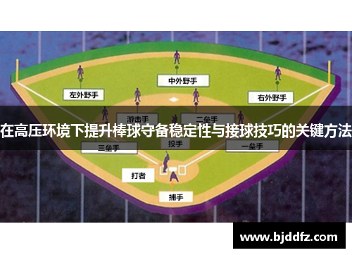在高压环境下提升棒球守备稳定性与接球技巧的关键方法