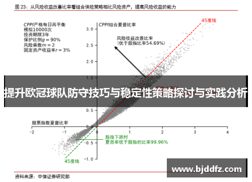 提升欧冠球队防守技巧与稳定性策略探讨与实践分析