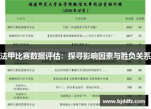 法甲比赛数据评估：探寻影响因素与胜负关系