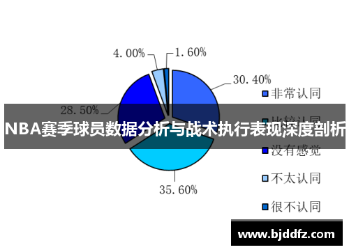 NBA赛季球员数据分析与战术执行表现深度剖析